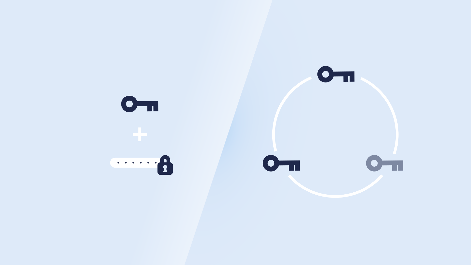 Blog post about advanced crypto tips